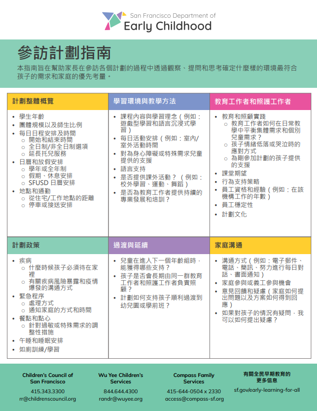 Touring ELFA Program Guide Chinese.png